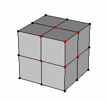 Vertices Vertices